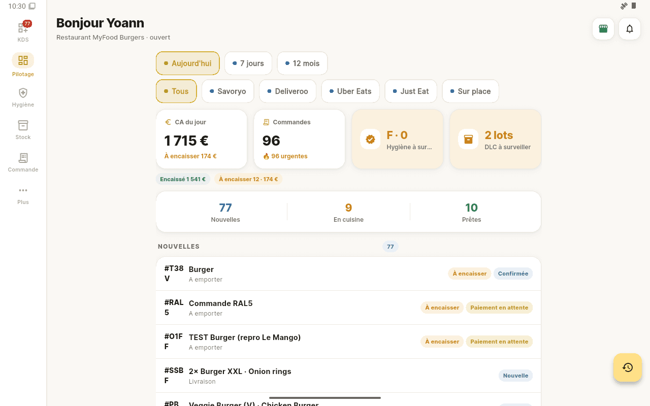 Tableau de bord Pilotage sur tablette avec les commandes urgentes signalées et un filtre par plateforme (Deliveroo, Uber Eats, Just Eat)